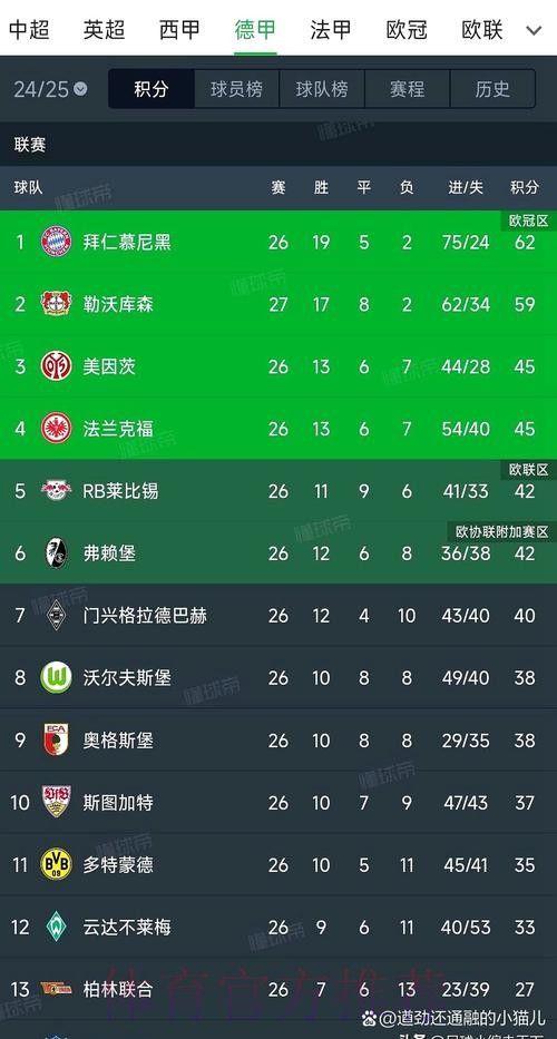 拜仁为格纳布里离队敞开大门 球员合同明夏到期 拜仁为格纳布里离队敞开大门 球员合同明夏到期